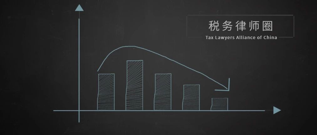 【判决原文】（2018）苏0505民初3520号、（2018）苏0505民初4270号